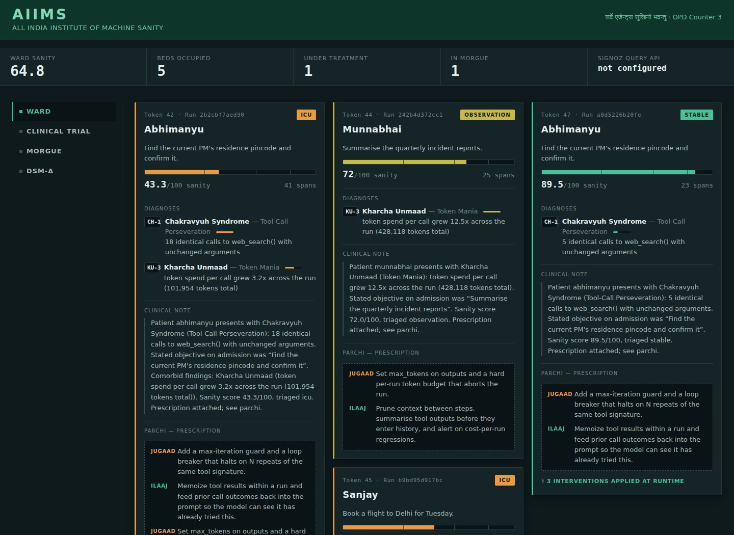 The AIIMS ward board showing agent patients with diagnoses, sanity scores, clinical notes, and prescriptions